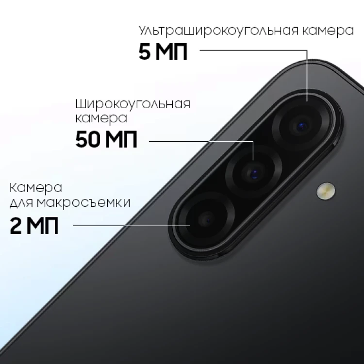Изображение преимуществ