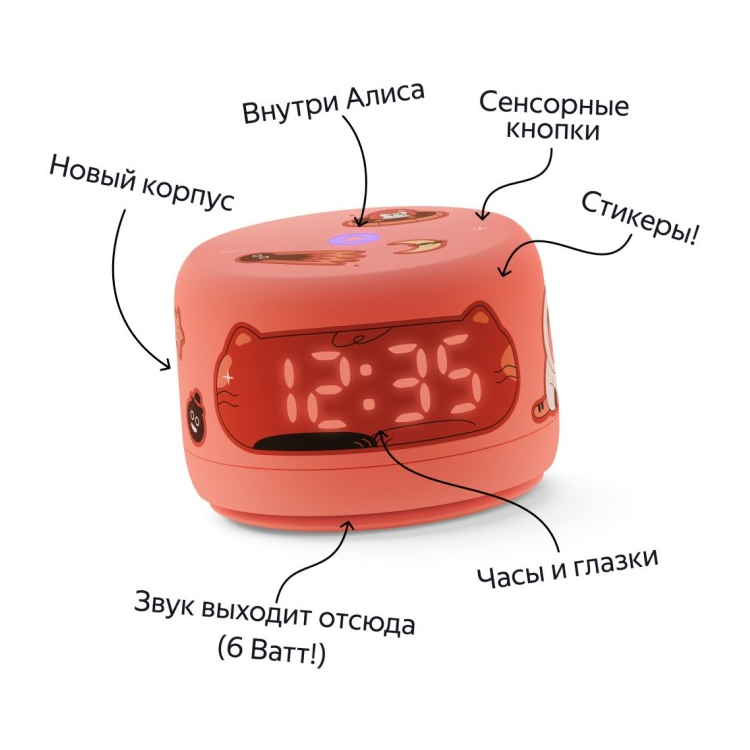 Изображение преимуществ